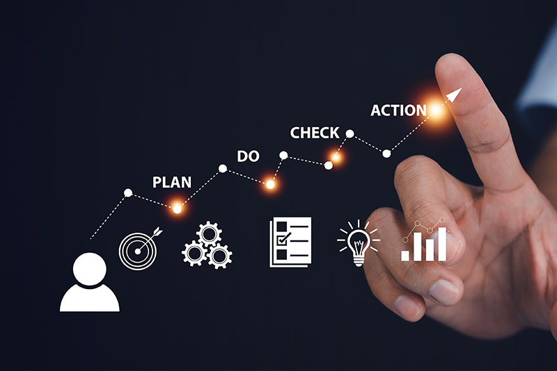 Revenue Systems & Operations